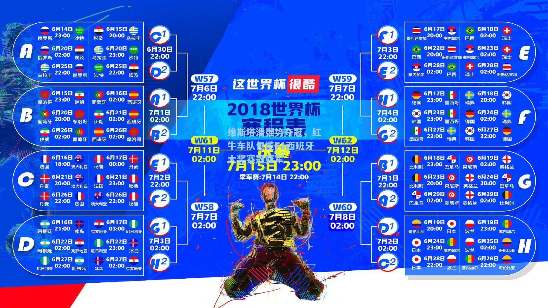 维斯塔潘强势夺冠，红牛车队包揽F1西班牙大奖赛冠亚军